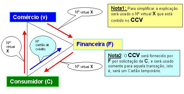 Imagem.jpg (36 kbytes)